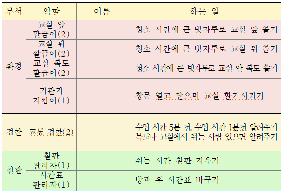 학급꿀팁 썸네일