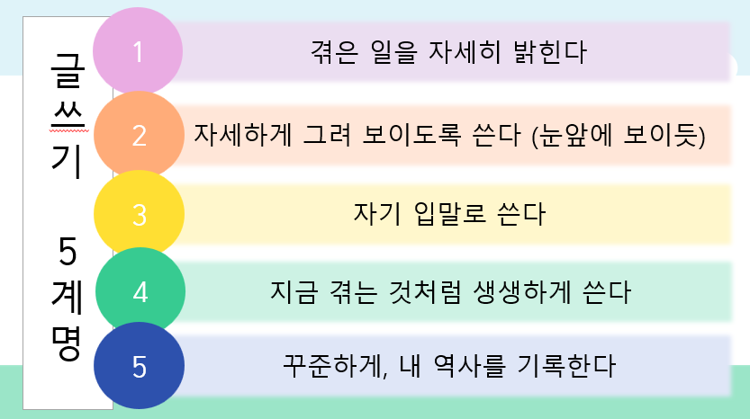 수업꿀팁 썸네일