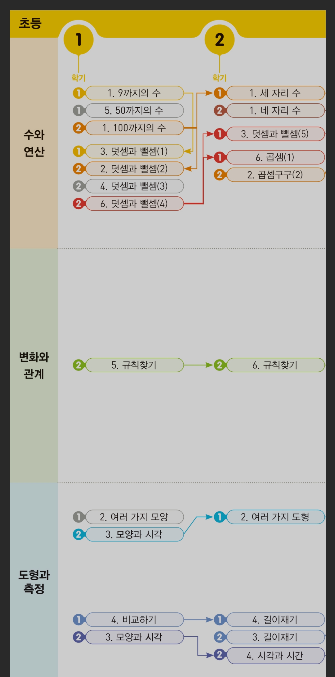 학급꿀팁 썸네일