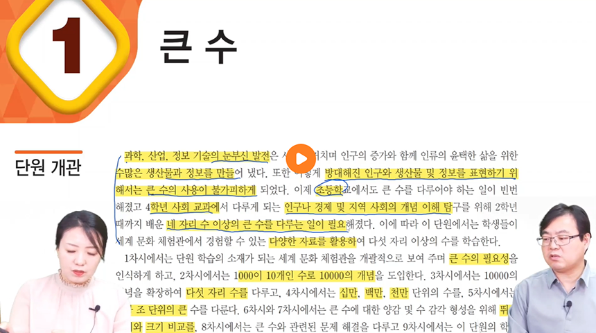 4학년 > 단원 교육과정 및 학습목표 이미지 