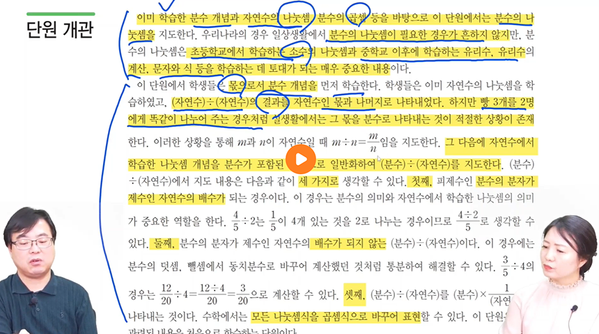 6학년 > 단원 교육과정 및 학습목표 이미지 